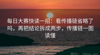 每日大赛快读一招：看传播链省略了吗，再把结论拆成两步，传播链一图读懂